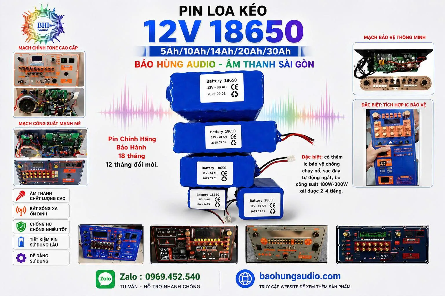 Pin Lithium 12V 18650 Cao Cấp cho Loa Kéo - Bền Bỉ, An Toàn